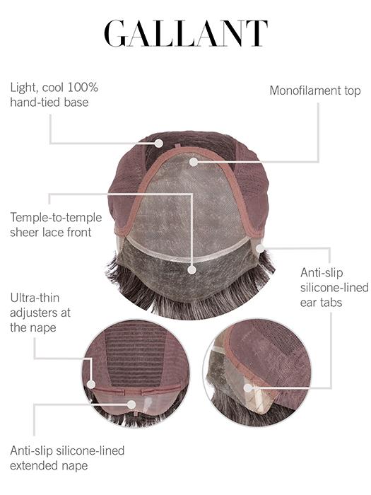 Gallant | Synthetic Lace Front Wig (Mono Top) - Musesware