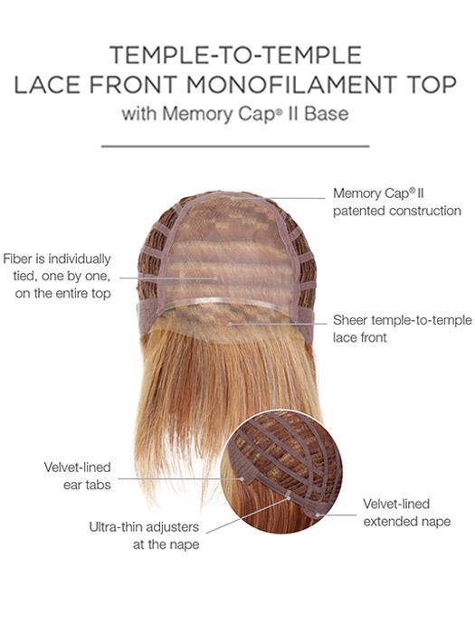 Real Deal | Synthetic Lace Front Wig (Mono Top) - Musesware