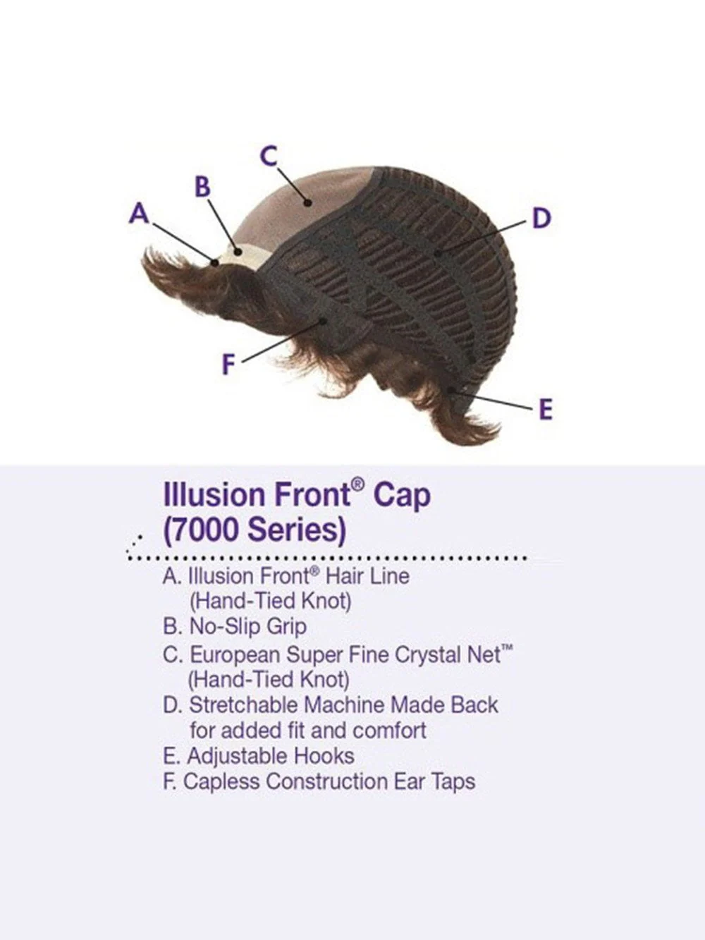 Coco by Louis Ferre | Synthetic Wig (Mono Top) | CLOSEOUT - Musesware