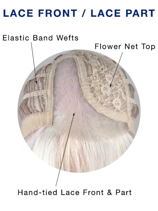 Ensley | Synthetic Lace Front Wig (Hand-Tied Part) - Musesware