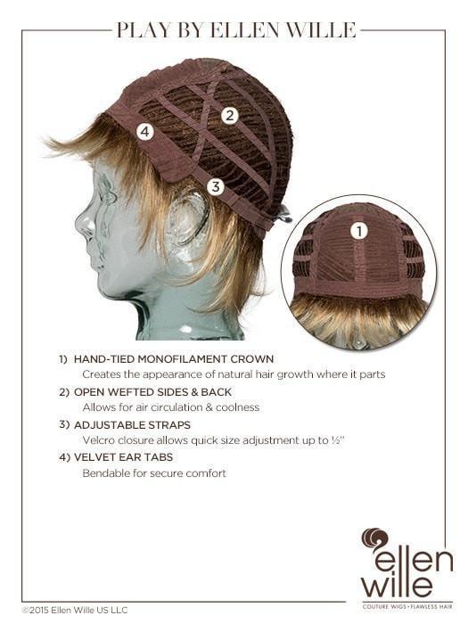 Play by Ellen Wille | Short Synthetic Wig | CLOSEOUT - Musesware