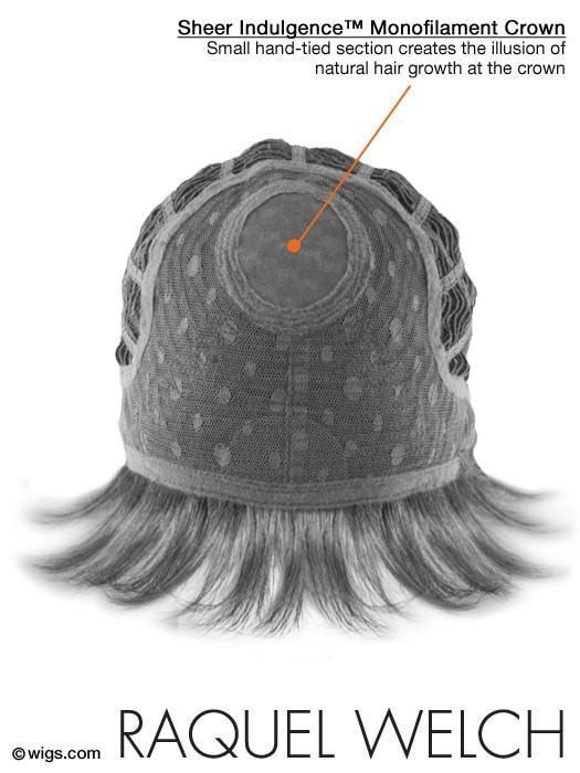 Classic Cut | HF Synthetic Wig (Mono Crown) - Musesware