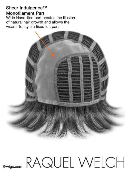 Relentless by Raquel Welch  | CLEARANCE - Musesware