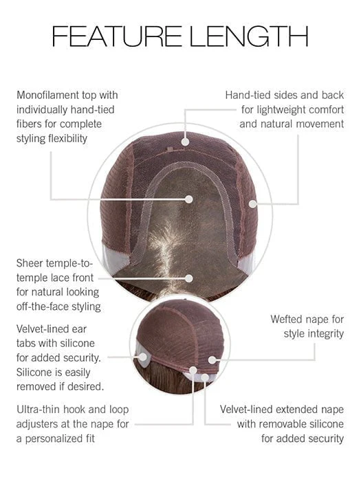 Feature Length | Synthetic Lace Front Wig (Hand-Tied) - Musesware