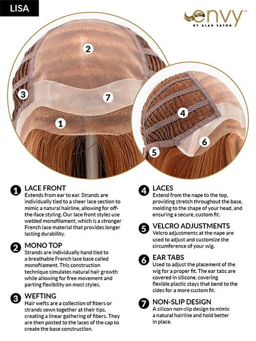 Lisa | Human Hair/Synthetic Hair Blend Lace Front Wig (Mono Top) - Musesware