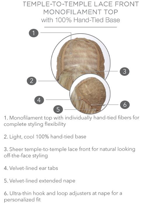 Simmer Elite Petite | Synthetic Lace Front Wig (Hand-Tied) - Musesware