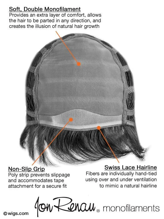 Ellen by Jon Renau | Monofilament Wig | CLOSEOUT - Musesware