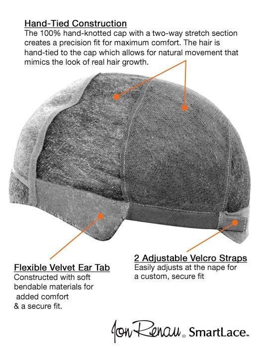 Spicy | HF Synthetic Lace Front Wig (Hand-Tied) - Musesware