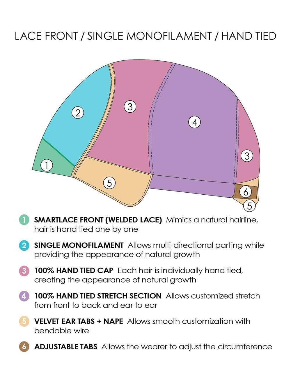 Blake Petite | Remy Human Hair Lace Front Wig (HT) - Musesware