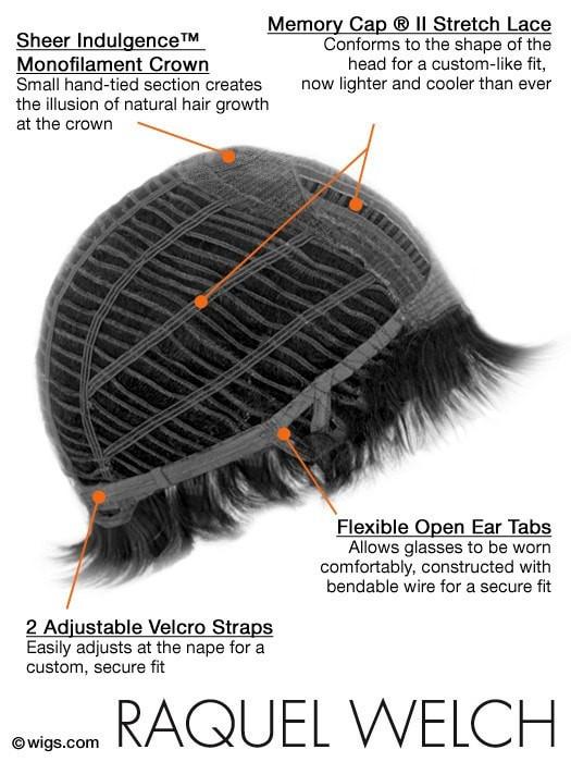 Trend Setter Large | Synthetic Wig (Basic Cap) - Musesware