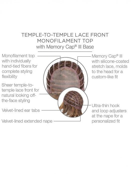 On Fire | Synthetic Lace Front Wig (Mono Top) | CLOSEOUT - Musesware