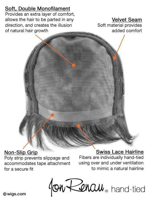 Fame MonoLite by Jon Renau | Short Pixie Wig for Women | CLOSEOUT - Musesware