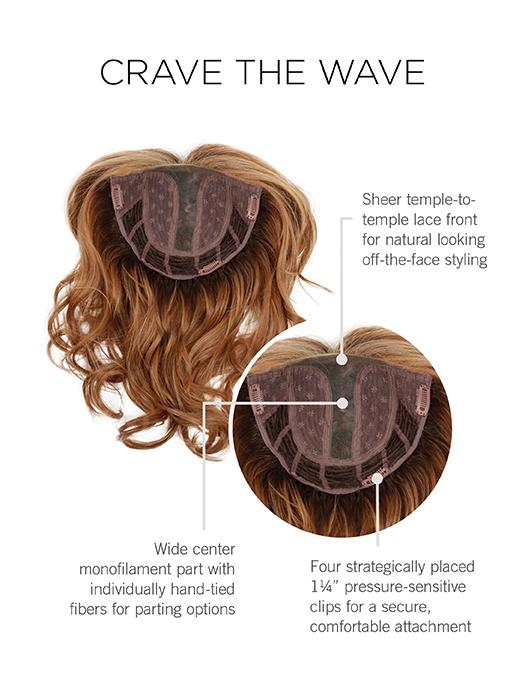Crave The Wave | Synthetic Lace Front Hair Topper (Mono Part) - Musesware