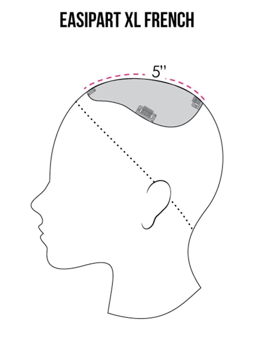 easiPart French XL 18