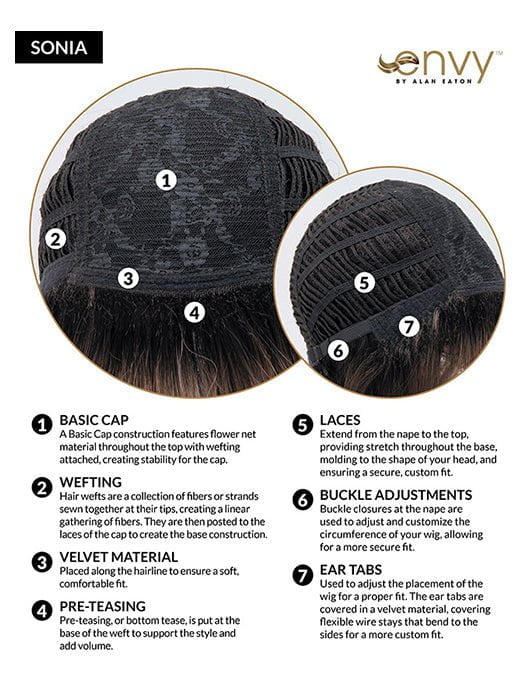 Sonia | Synthetic Wig (Basic) - Musesware