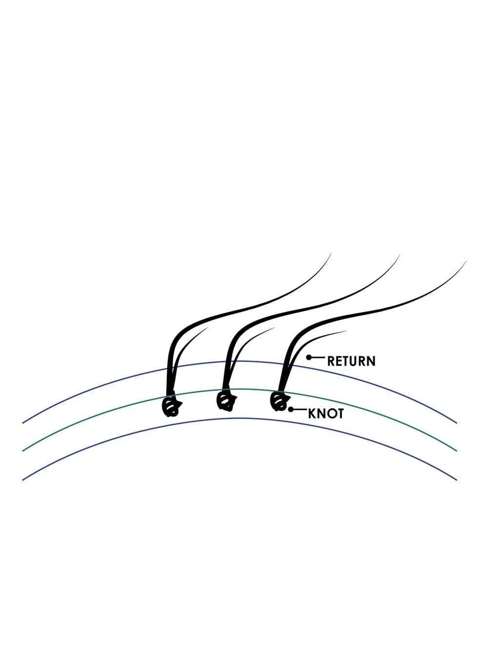 Cara | Remy Human Hair Wig (Hand-Tied) - Musesware