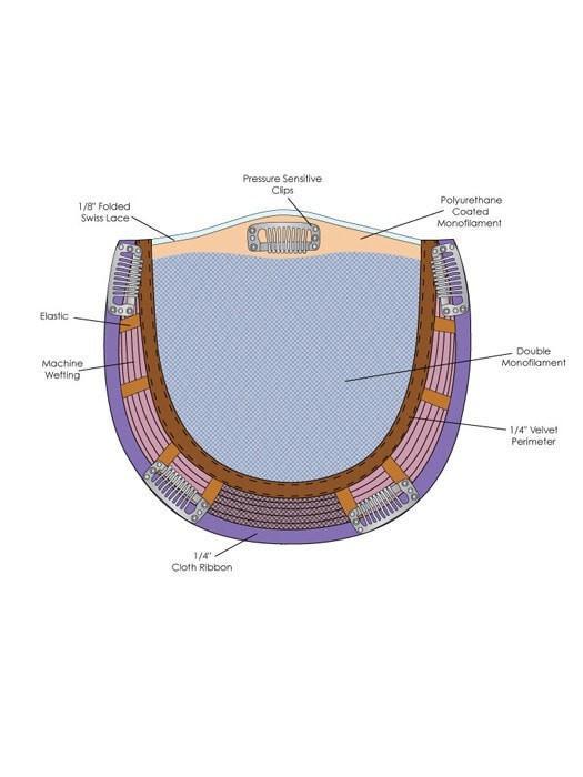 Top Crown | Synthetic Hair Topper (Full Mono) - Musesware