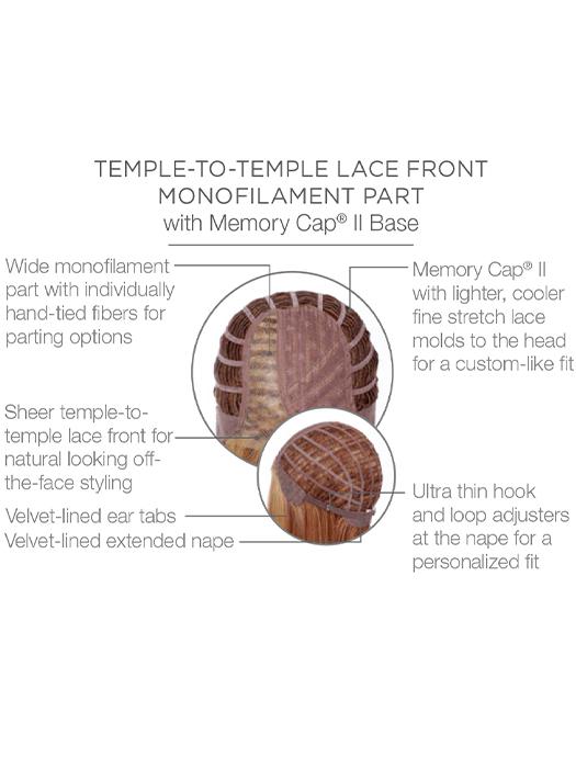 Well Played | HF Synthetic Lace Front Wig (Mono Part) - Musesware