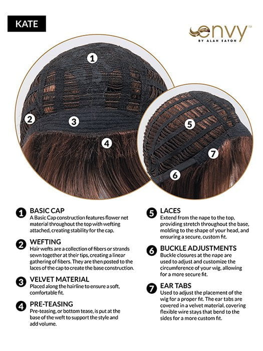 Kate | Synthetic Wig (Basic) - Musesware