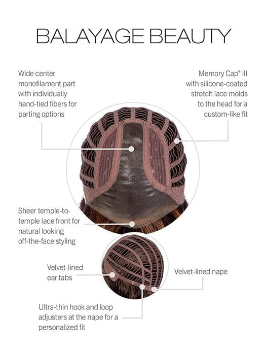 Balayage Beauty | Synthetic Lace Front Wig (Mono Top) - Musesware