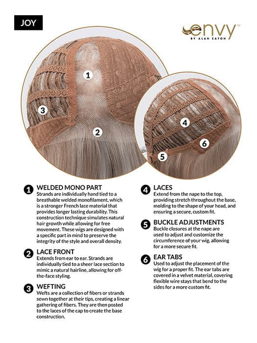 Joy | Synthetic Lace Front Wig (Mono Part) - Musesware