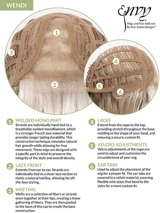 Wendi | Synthetic Lace Front Wig (Mono Part) - Musesware