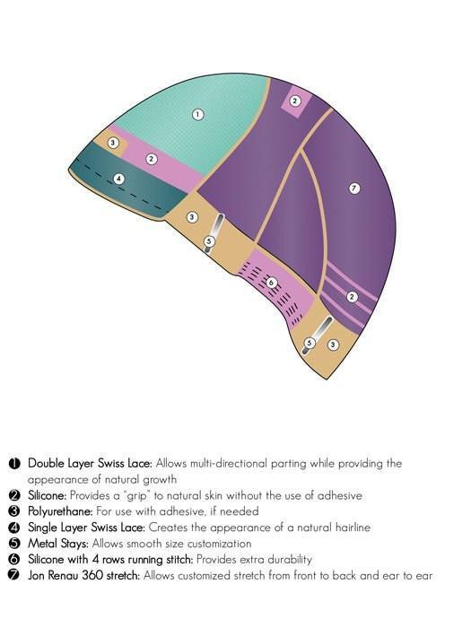 Spirit | Remy Human Hair Lace Front Wig (HT) | CLOSEOUT - Musesware