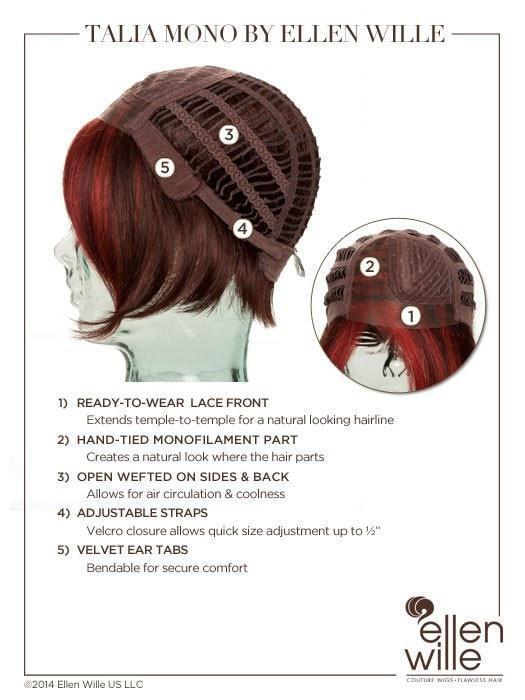 Talia Mono | Synthetic Lace Front Wig (Mono Part) - Musesware