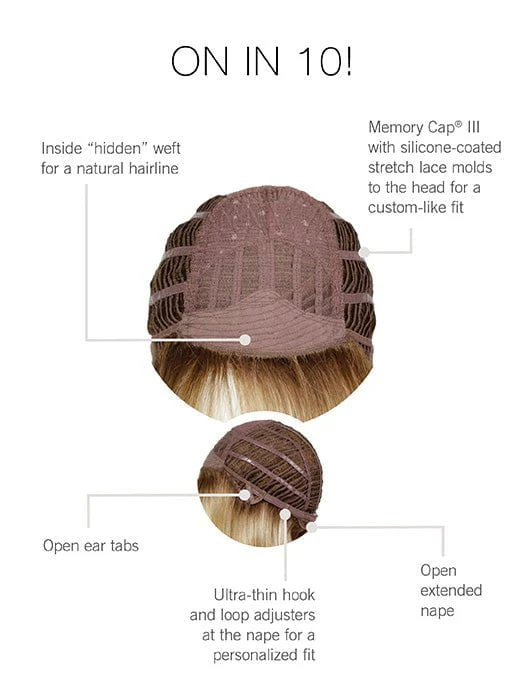 On In 10 | Synthetic Wig (Basic Cap) - Musesware