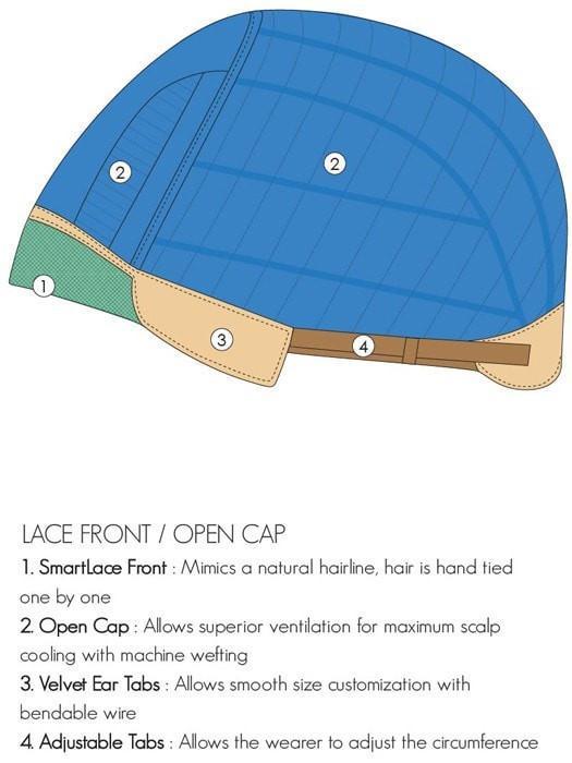 Katherine | Synthetic Lace Front Wig (Basic Cap) - Musesware