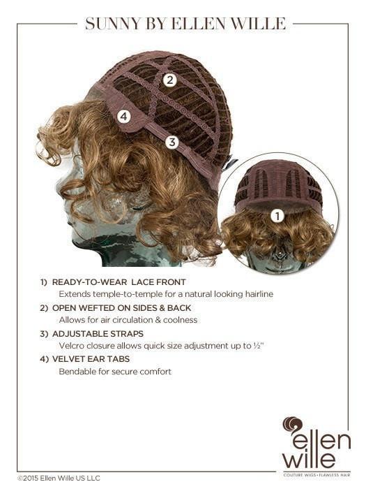 Sunny by Ellen Wille | Lace Front | Clearance - Musesware