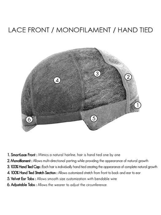 Julianne | Synthetic Lace Front Wig (Hand-Tied) - Musesware