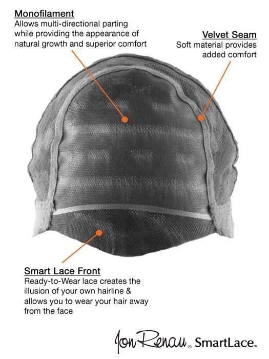 Jane by Jon Renau | Remy Human Hair | CLOSEOUT - Musesware