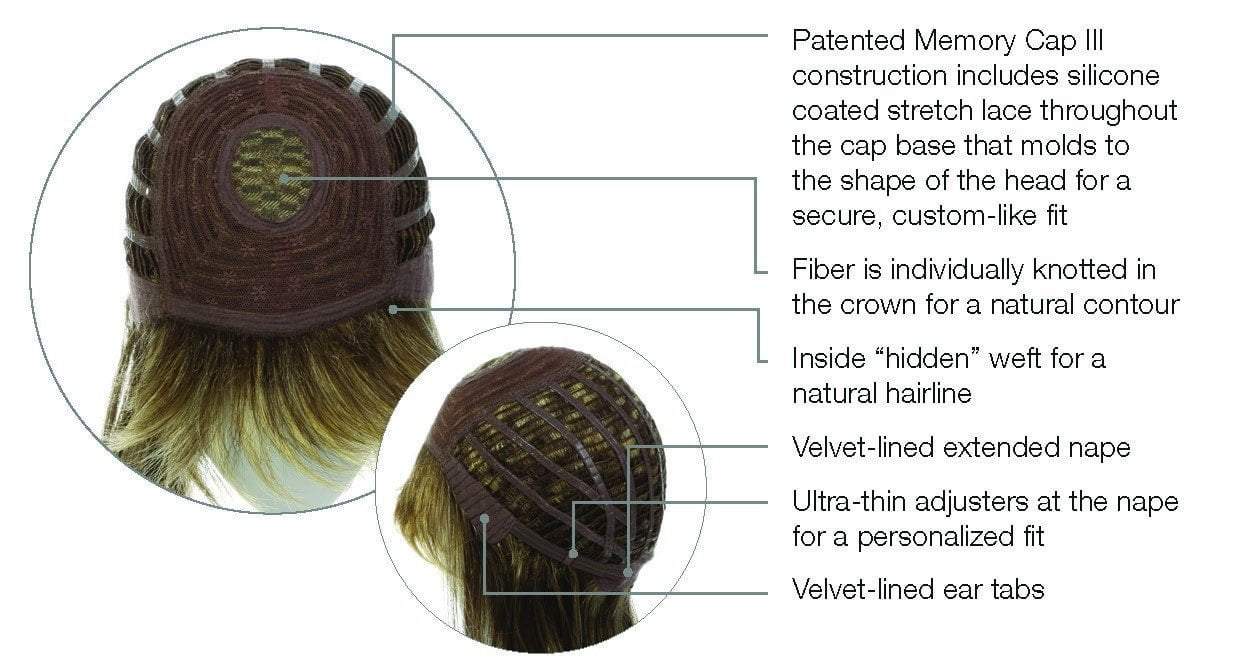 Stop Traffic | Synthetic Wig (Mono Crown) - Musesware