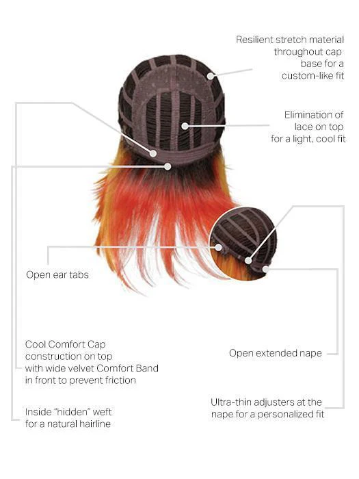 Fierce Fire | HF Synthetic Wig (Basic Cap) - Musesware