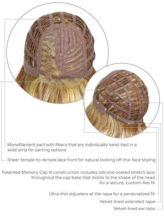 Going Places by Raquel Welch | HF Synthetic Lace Front Wig (Mono Part) | CLOSEOUT - Musesware