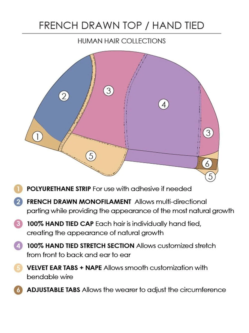 Cara Exclusive by Jon Renau | Remy Human Hair Wig - Musesware