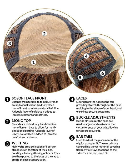 Amanda | Synthetic Lace Front Wig (Mono Top) - Musesware