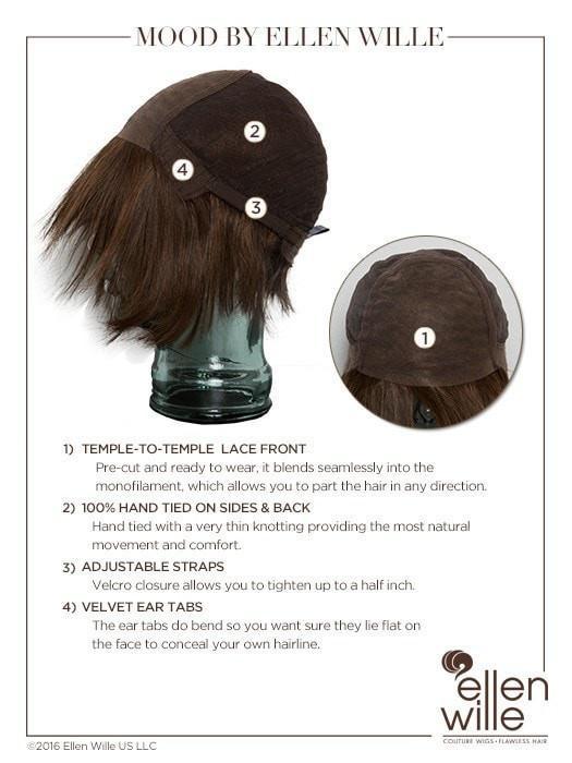 Mood | Human Hair/Synthetic Blend Lace Front Wig | CLOSEOUT - Musesware