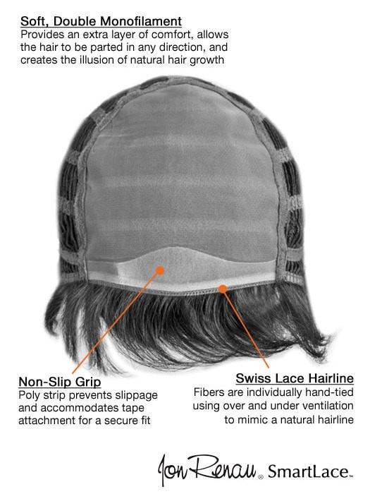 Flame by Jon Renau | Monofilament Wig | CLOSEOUT - Musesware