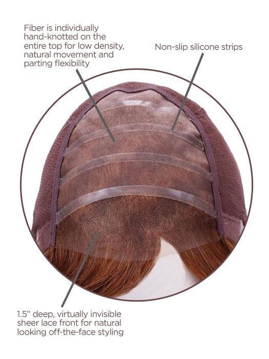 Tuscany by Raquel Welch | Remy Human Hair | Lace Front & HT | CLEARANCE - Musesware