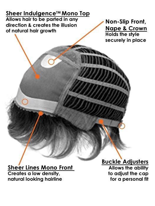 Charmer by Raquel Welch | Monofilament | CLEARANCE - Musesware