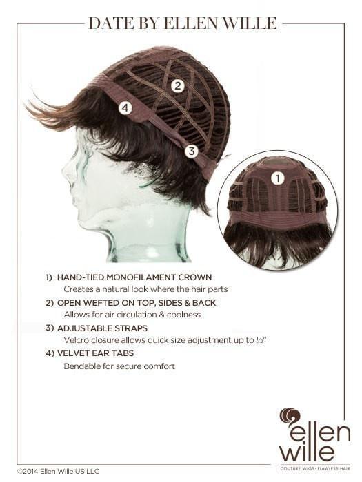 Date Large | Synthetic Wig (Mono Crown) - Musesware