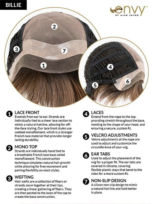 Billie | Human Hair/Synthetic Hair Blend (Mono Top) - Musesware