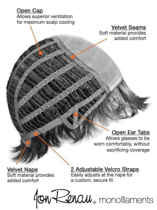 Lola by Jon Renau | Long Wig | CLOSEOUT - Musesware