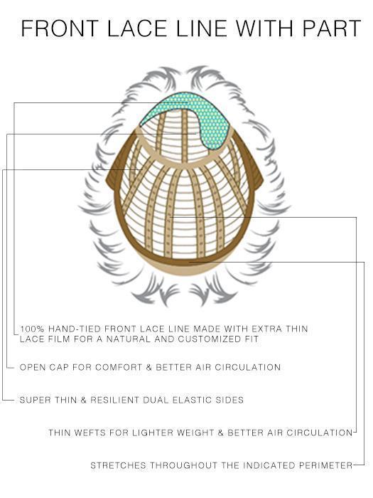 Petite Sullivan | Synthetic Lace Front Wig (Mono Part) | CLOSEOUT - Musesware