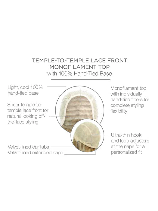 Statement Style | Synthetic Lace Front Wig (Mono Top) - Musesware