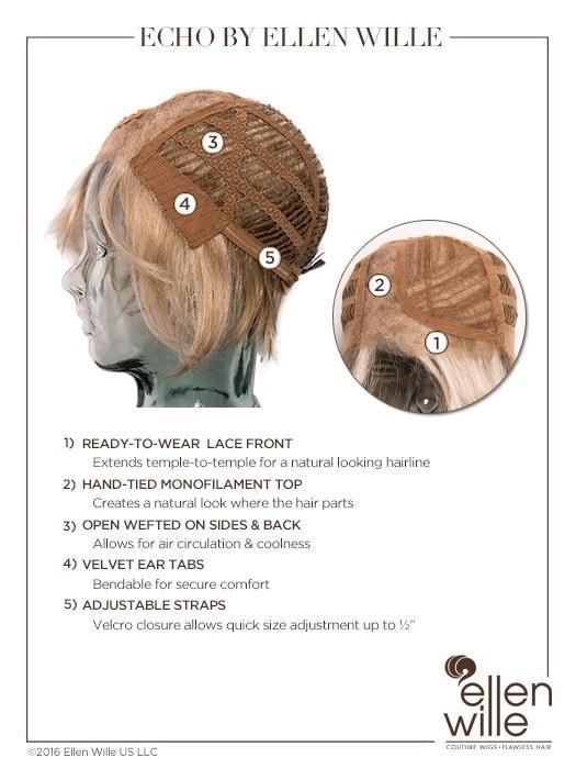 Echo | Synthetic Lace Front Wig (Mono Part) | CLOSEOUT - Musesware