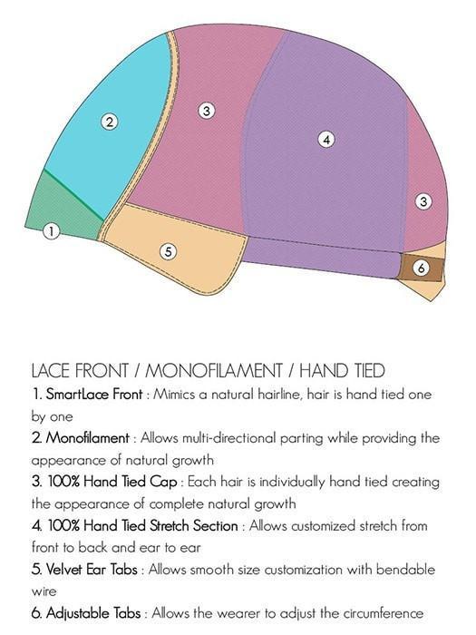 Rachel | Synthetic Lace Front Wig (Hand-Tied) - Musesware