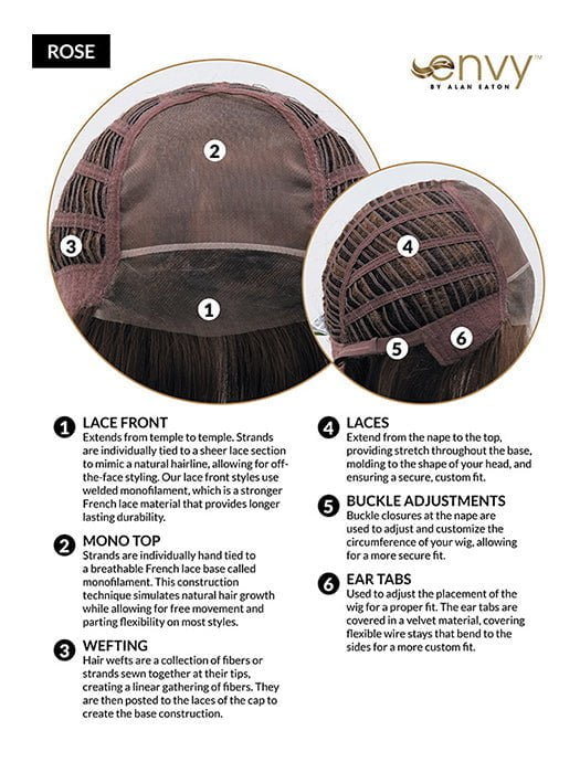 Rose | Synthetic Lace Front Wig (Mono Top) - Musesware